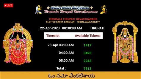 slotted sarva darshan|ttd sarva darshan timings today.